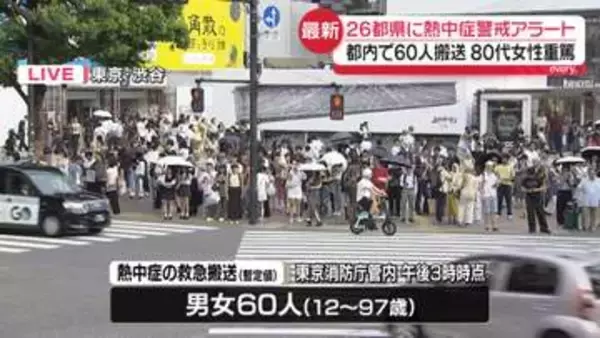 熱中症で男女60人救急搬送、うち80代女性が重篤　東京消防庁管内（午後3時まで）