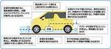 「【注意】「レベル5大雨特別警報」発表時は車移動を控えて…千葉豪雨受け気象庁などが呼びかけ」の画像1