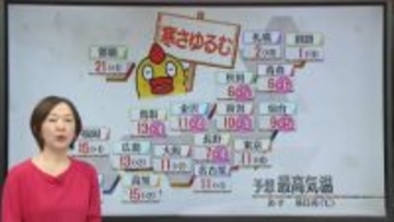 【天気】寒さ緩む…春へ一歩前進