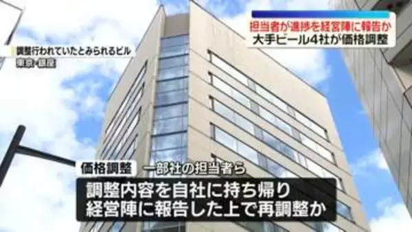大手ビール4社“カルテル疑惑”　一部の社の担当者ら、経営陣に価格調整の進捗報告か