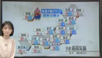 【あすの天気】各地で真冬の寒さ戻りそう　関東など太平洋側で雪のところも