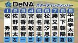 「【DeNAスタメン】筒香嘉智が「3番・ファースト」　勝又温史も先発として起用」の画像1
