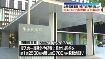 約3700万円脱税の疑いで神奈川県の幼稚園理事長を刑事告発　1億円超所得隠しか