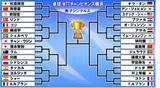 「【卓球男子】4日から開幕　松島輝空は初戦から中国選手と激突　篠塚大登と宇田幸矢はいきなり日本人対決〈WTTチャンピオンズ横浜〉」の画像1