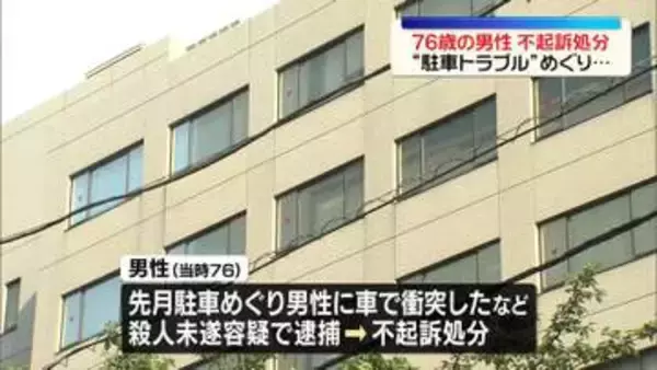 駐車場で男性に車で衝突したなどとして逮捕　男性を不起訴処分　千葉地検
