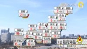 【天気】全国的に南風で気温上がる　西日本で午後は雨