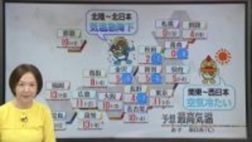 【あすの天気】季節は一旦逆戻り　日本海側は雪…吹雪くところも