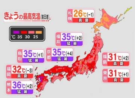 強い日差しと厳しい暑さ　熱中症警戒