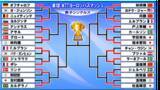 「【卓球男子】張本智和は宇田幸矢に勝利　次戦は戸上隼輔と日本人連戦　松島輝空はフルゲームの末ベスト16＜ヨーロッパスマッシュ＞」の画像1