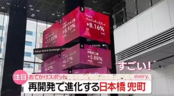 「よくここまで変わった」──“金融の街”が驚きの進化！　再開発の日本橋兜町、若者にも人気のヒミツ『every.気になる！』