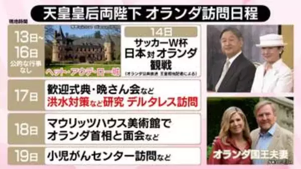 オランダ王室と皇室の絆とは　天皇皇后両陛下、13日からオランダとベルギーを公式訪問【#みんなのギモン】