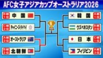 【なでしこ】勝てばW杯出場となる大一番・フィリピン戦へ　3戦連発中の清家貴子「この大会に来た大きな目的」【女子アジアカップ】