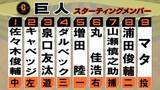 「【巨人スタメン】前日から捕手のみ入れ替え山瀬慎之助を起用　マタとの今季2試合目のバッテリー　4連勝なるか」の画像1