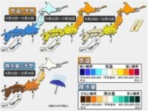 【1か月予報】雨の日は少なく晴れる日が多い