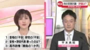 【解説】高市首相、初の党首討論　評価は？