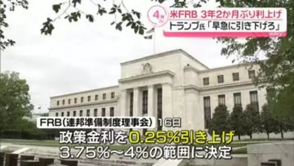 米FRB、3年2か月ぶり利上げ決定　トランプ大統領は反発「早急に引き下げろ」