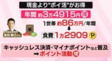 自治体も“ポイ活”続々──現金チャージで1.5％還元、「避難訓練」参加で200P　狙いに「マイナカード」も？【なるほどッ！】