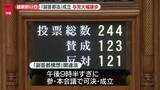 「特別国会が事実上の閉会　維新肝いり「副首都法」成立…与党大幅譲歩」の画像1
