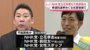 NHK党の立花党首ら3人不起訴　参院選で対立候補の名誉毀損疑い