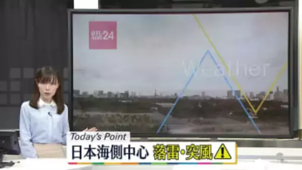 【天気】関東は午後は晴れ　北海道は広く雪や雨、ふぶく所が