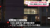 「児童相談所の一時保護施設で給食による集団食中毒　横浜市」の画像1