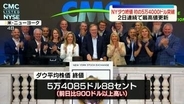 ダウ平均、終値で初の5万4000ドルの大台を突破　NY株式市場