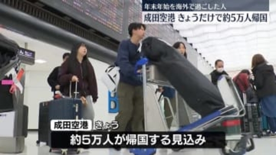 成田空港　年末年始を海外で過ごした人の帰国がピーク　約5万人見込み