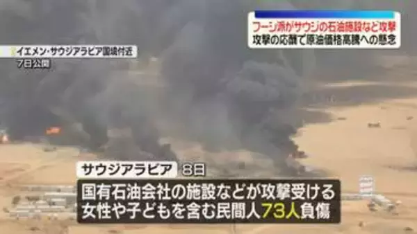 フーシ派、サウジアラビアの石油施設など攻撃…73人負傷　攻撃の応酬で原油価格高騰への懸念