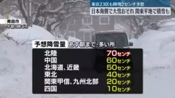 日本海側中心に9日にかけ大雪のおそれ　関東など太平洋側平地でも雪積もる見込み