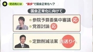 【解説】野党側に“譲歩”で国会正常化へ？　与党「定数削減法案」は先送りへ　「皇室典範改正案」成立を最優先…自民は中継しない形の審議を提案