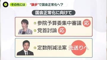 【解説】野党側に“譲歩”で国会正常化へ？　与党「定数削減法案」は先送りへ　「皇室典範改正案」成立を最優先…自民は中継しない形の審議を提案