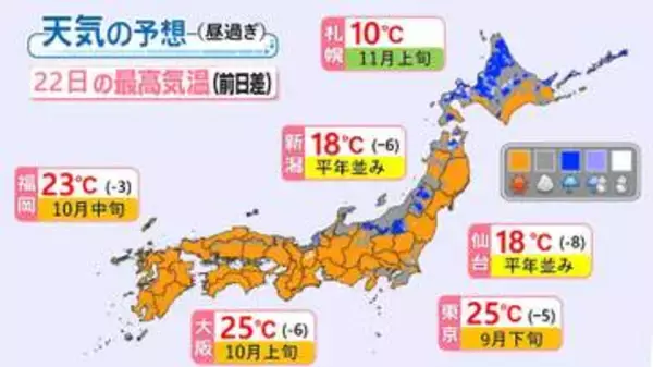【天気】季節外れの暑さは解消　週末は広範囲で雨