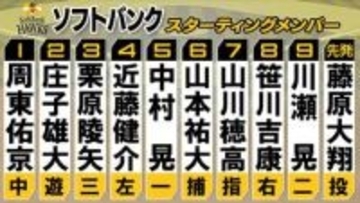 【ソフトバンク】山本祐大が加入即スタメンマスク　DeNAから入団しこの日会見　プロ初先発・藤原大翔とバッテリー