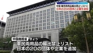 中国　「軍民両用品輸出禁止リスト」に日本の20の団体と企業を追加