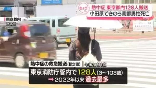 2日連続猛暑日…東京都内で熱中症128人が救急搬送　小田原できのう高齢男性死亡