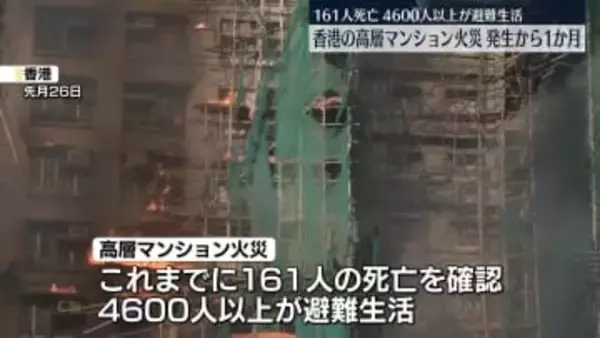 香港マンション火災発生から1か月　161人死亡、4600人以上が避難生活