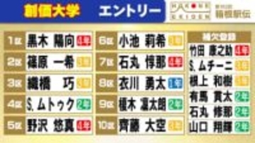 【箱根駅伝】創価大学の区間エントリー　5区には前回4区を走った野沢悠真を登録　ムチーニ、山口翔輝らが補欠登録