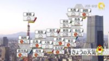 【天気】雪は小康状態、除雪作業中の事故に注意　太平洋側は引き続き晴れ、空気の乾燥状態続く