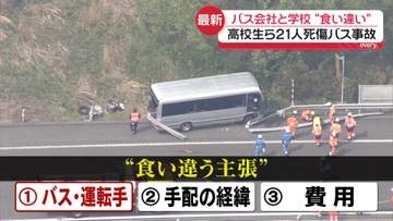 21人死傷バス事故　「安くして」やりとりは…高校とバス会社で食い違う主張