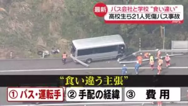 21人死傷バス事故　「安くして」やりとりは…高校とバス会社で食い違う主張