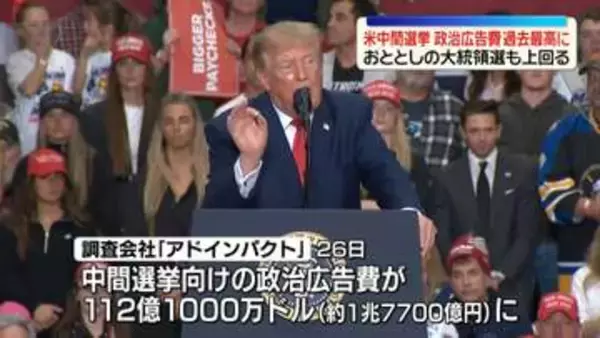 米中間選挙　政治広告費が過去最高に…おととしの大統領選も上回る　日本円で約1兆7700億円