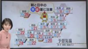 【あすの天気】広く晴れて行楽日和