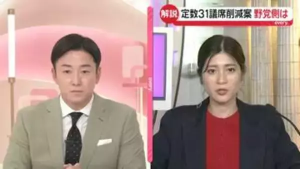 議員定数31議席削減案　多くの野党が反対の中…国民民主党・古川代表代行「一定程度の削減については受け入れをしたい」