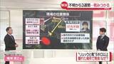 「【解説】2つ目の手がかり“靴”見つかる　男児不明から3週間…考えられることは？」の画像1