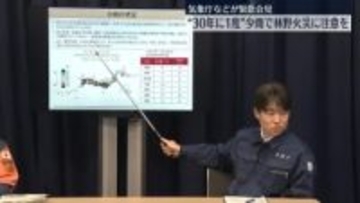 30年に一度レベルの少雨の地域広がる…屋外での火の扱いに注意呼びかけ