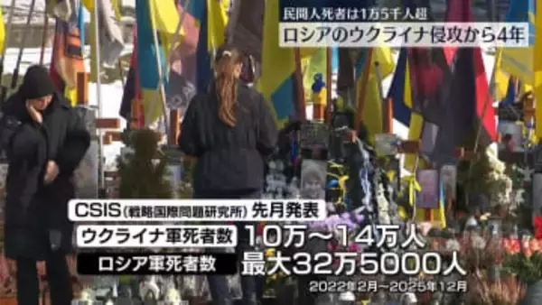 ウクライナ侵攻からきょうで4年　民間人死者は1万5000人超　和平交渉は行き詰まり