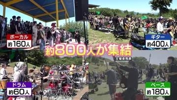 約800人ものロッカーが一斉に同じ楽曲を演奏　10回目となる『1000人ROCK FES.GUNMA 2026』が開催