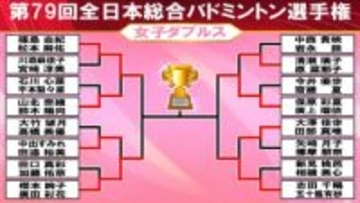 【バドミントン】女子ダブルスは29日に準決勝　志田・五十嵐ペアやファイナルズ準優勝“フクマツ”ペアら【全日本選手権】