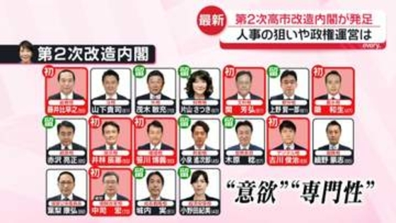 第2次高市改造内閣が発足　連立パートナーの維新からも初入閣、中司規制改革相「しっかり改革の実を」