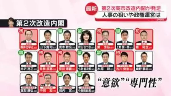 第2次高市改造内閣が発足　連立パートナーの維新からも初入閣、中司規制改革相「しっかり改革の実を」